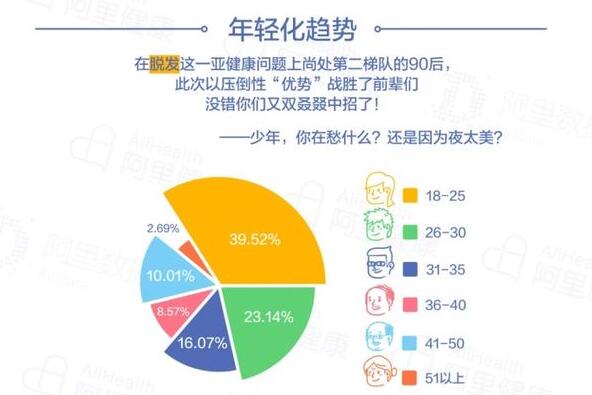 Q2营收2007亿元 淘特成用户增长新引擎 阿里将继续为未来投资