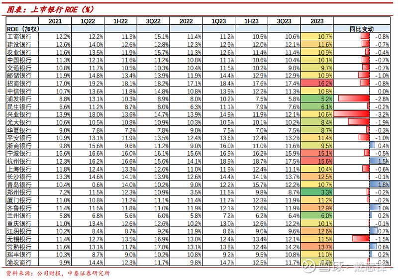 崧盛股份：全面加大研发投入力度 2023年营收稳健增长