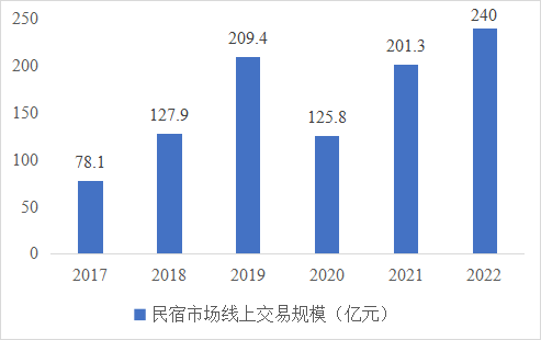 字节战略投资部解散 大厂万亿“投资热”退潮？平台经济向何处去？