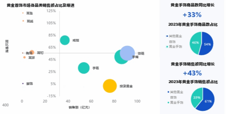 字节战略投资部解散 大厂万亿“投资热”退潮？平台经济向何处去？