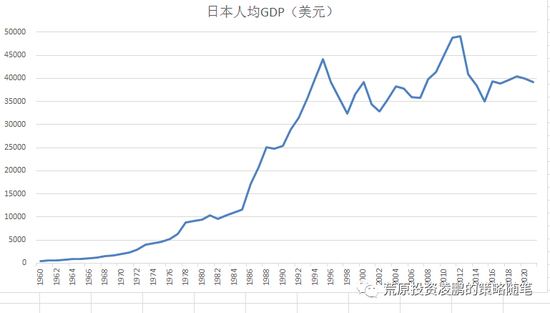 综述丨日本经济滞胀压力加大