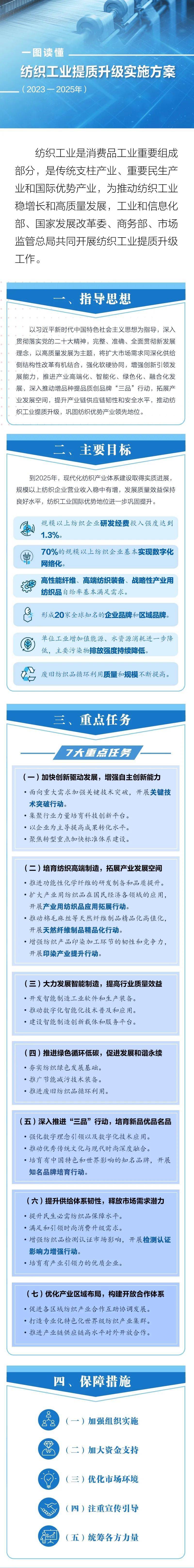 工业和信息化部：开展乘用车、动力蓄电池等碳足迹、碳核算标准研究
