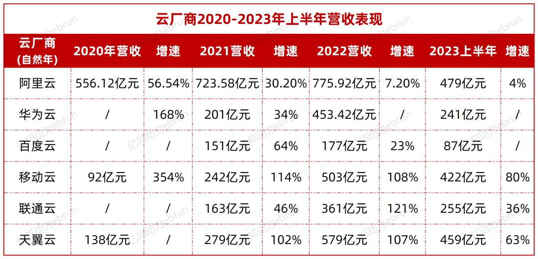 两上市险企本周实施2023年度利润分配 总计派发现金红利近220亿元