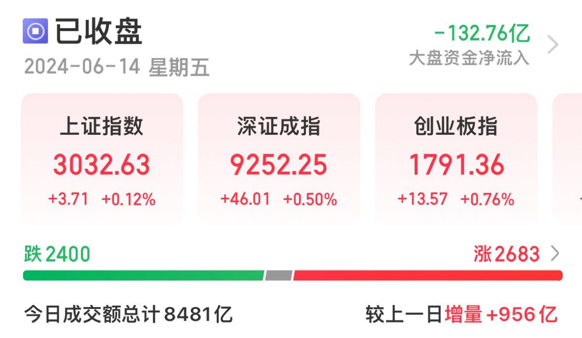 海通证券：党的二十届三中全会公报具有八大亮点