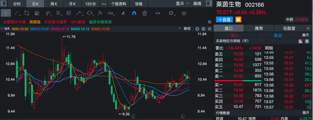 半年报观察：长期资金加大A股配置力度