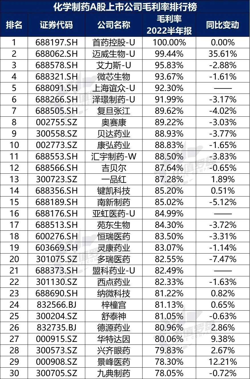 半年报观察：长期资金加大A股配置力度