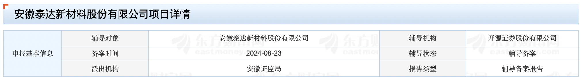 诚丰新材再闯IPO 启动上市辅导
