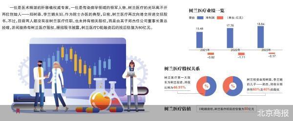 诚丰新材再闯IPO 启动上市辅导
