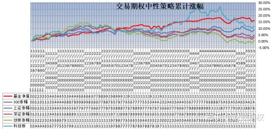 A股强势反弹 成交额超2万亿元