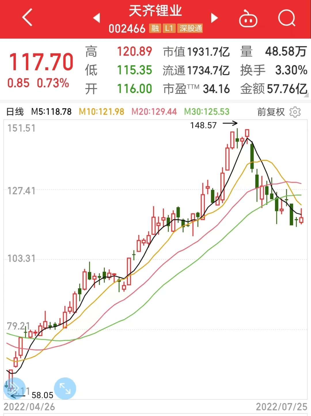 泰禾智能连收3个涨停板