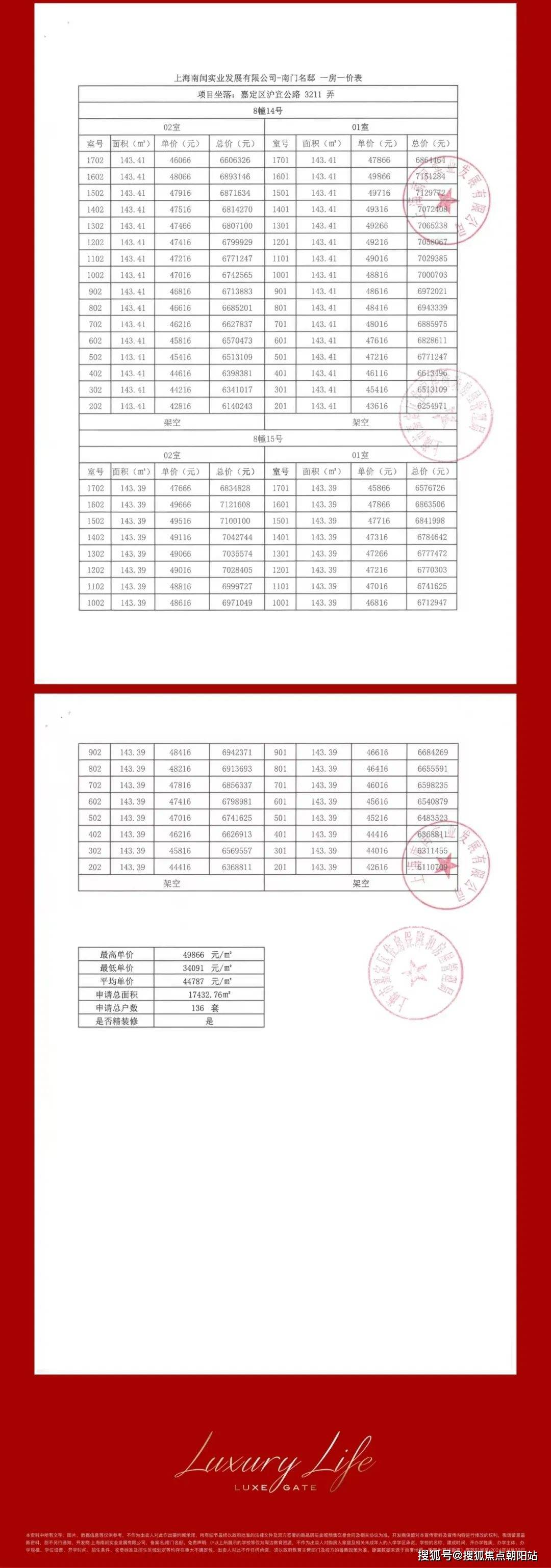 两大创新金融工具落地 银行火速布局拿下首批客户