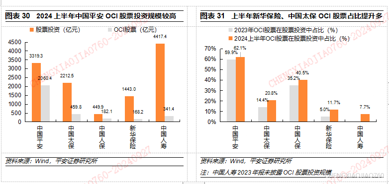 风格分化成市场共识 私募建议均衡资产配置