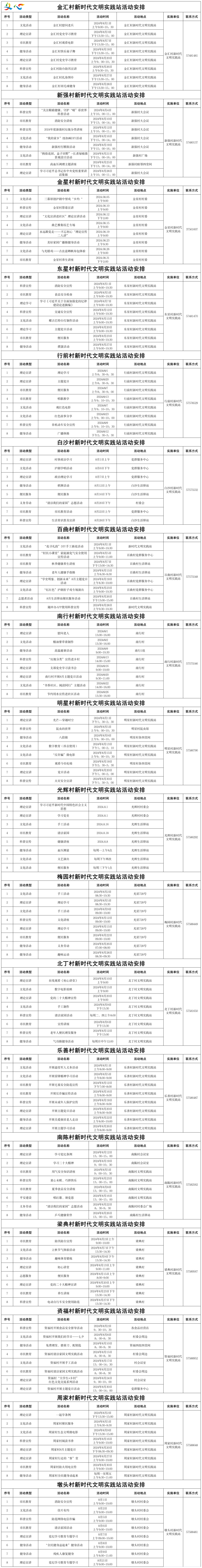 新时代“银龄行动”启动 助力老年人参与志愿服务