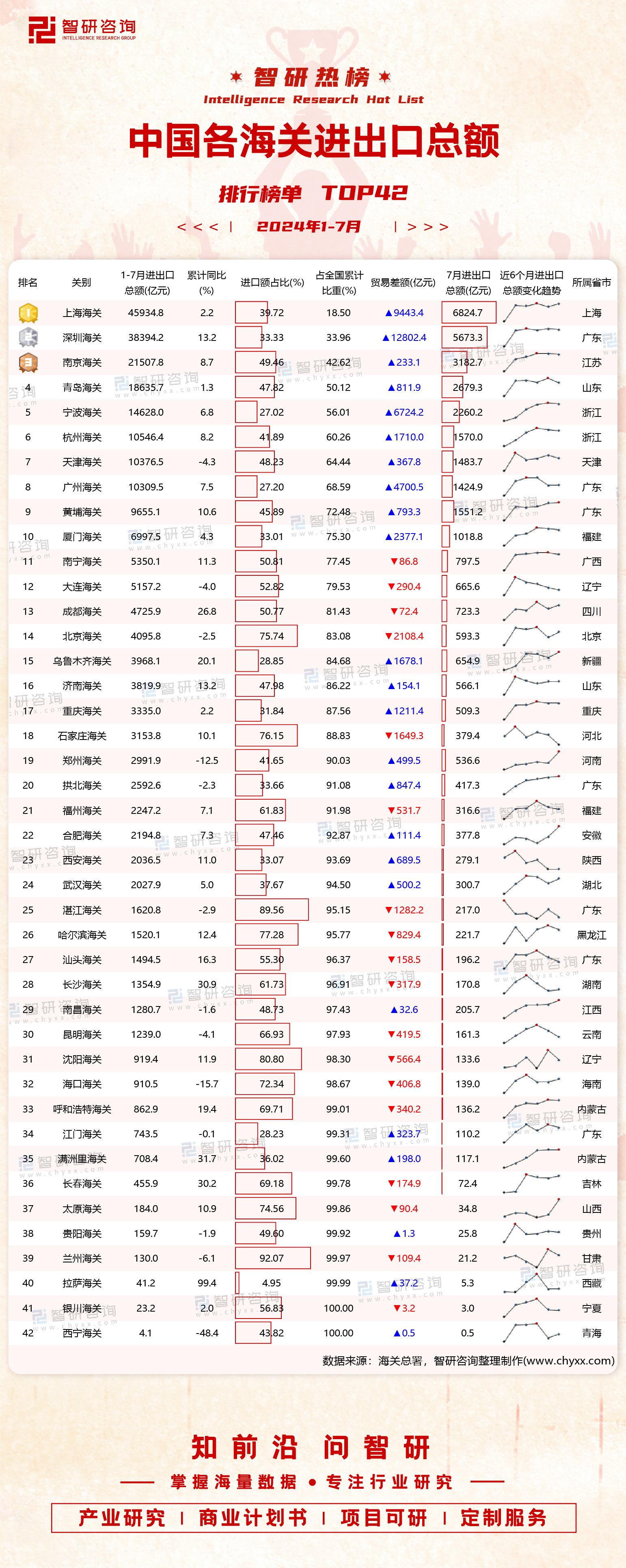 日本连续4个月出现贸易逆差