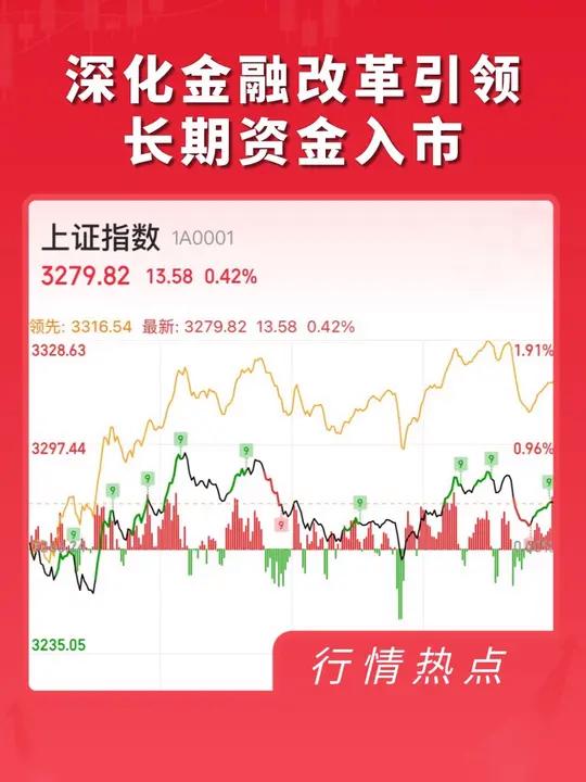 中长期资金入市又添生动实践 新华保险同日举牌上海医药、国药股份