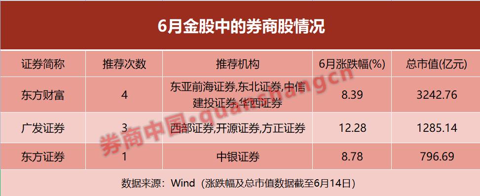 光大证券荣获2024证券业“金牛成长证券公司”奖