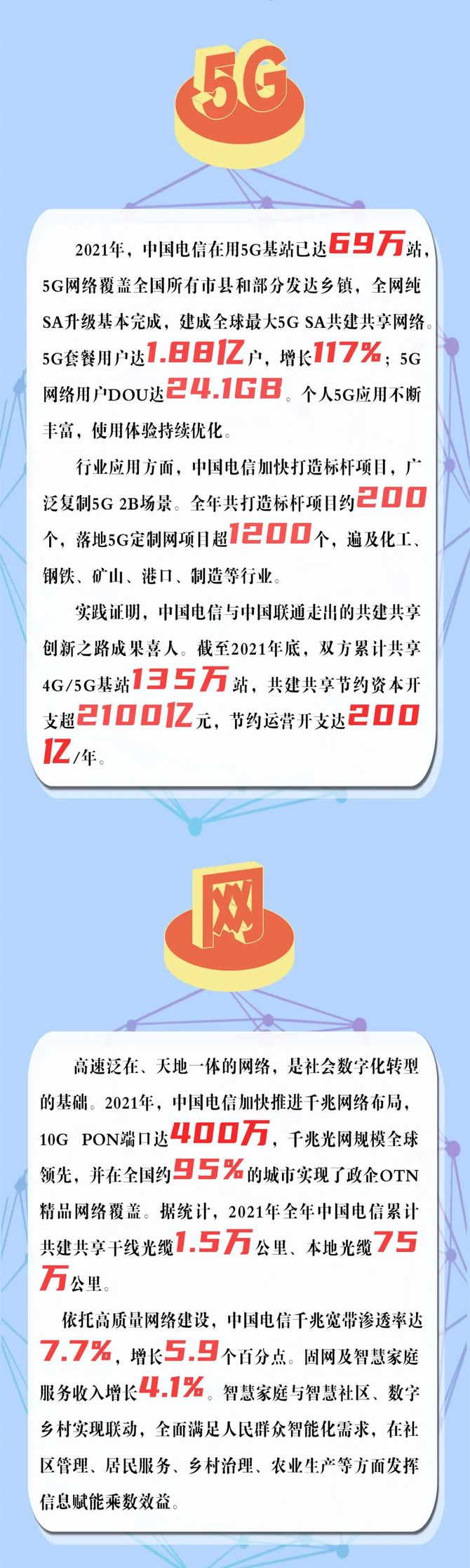 “十四五”时期，我国手机闲置总量将达60亿部 旧手机流通如何更放心？