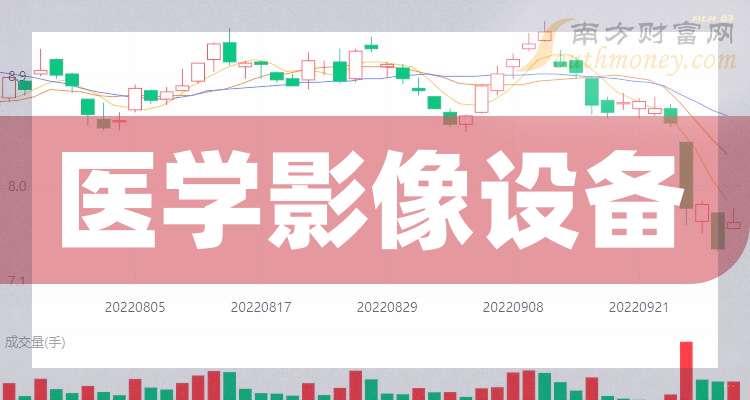 东软集团：新一代医学影像解决方案发布 推动医学影像信息化全面升级