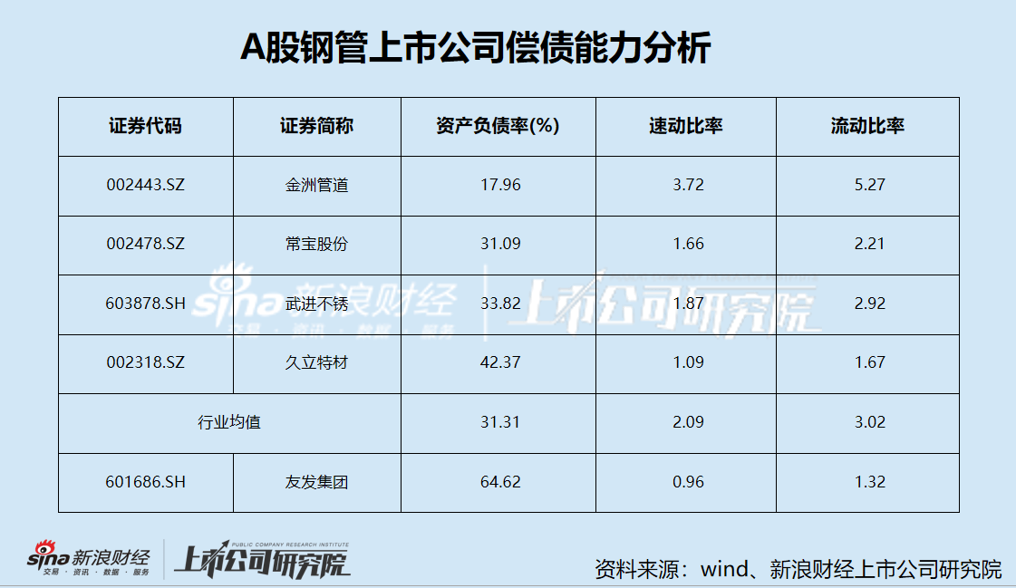 中信股份：计划提升年度现金分红比例