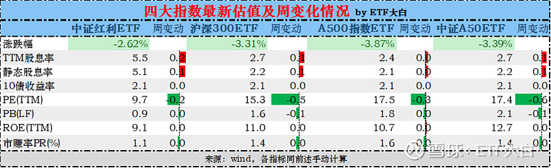 外资股东大手笔增持？ 星展证券4家国资股东完成40%股权转让