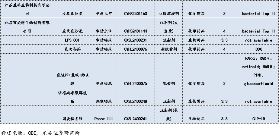 实探达仁堂第六中药厂：发力智能化 老字号加码向新提质