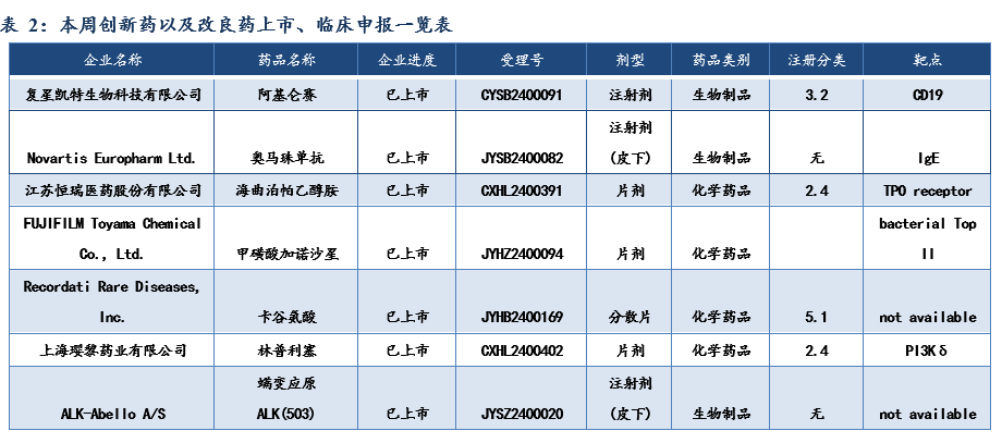 实探达仁堂第六中药厂：发力智能化 老字号加码向新提质