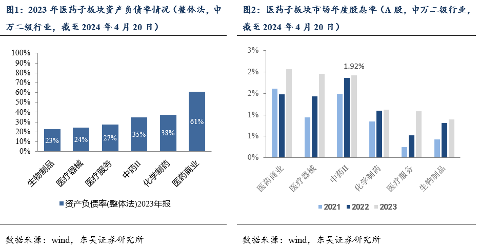 实探达仁堂第六中药厂：发力智能化 老字号加码向新提质