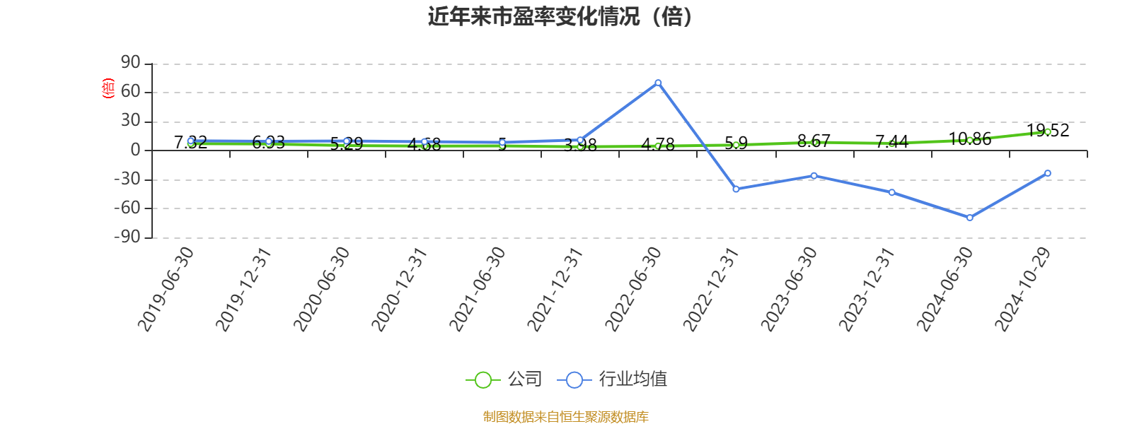 天立国际控股：深耕教育科技创新 2024财年实现营收33.21亿元