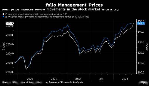 今年前10个月全国铁路主要指标持续向好