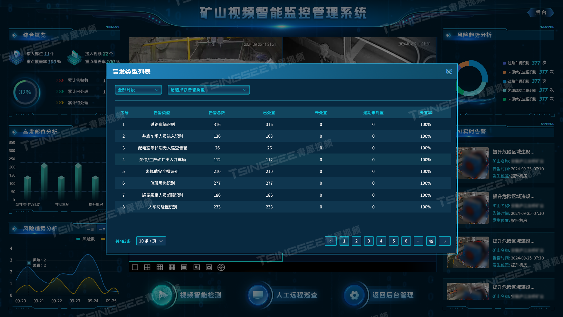 创力集团董事长石良希：携手高端智库助推智慧矿山建设