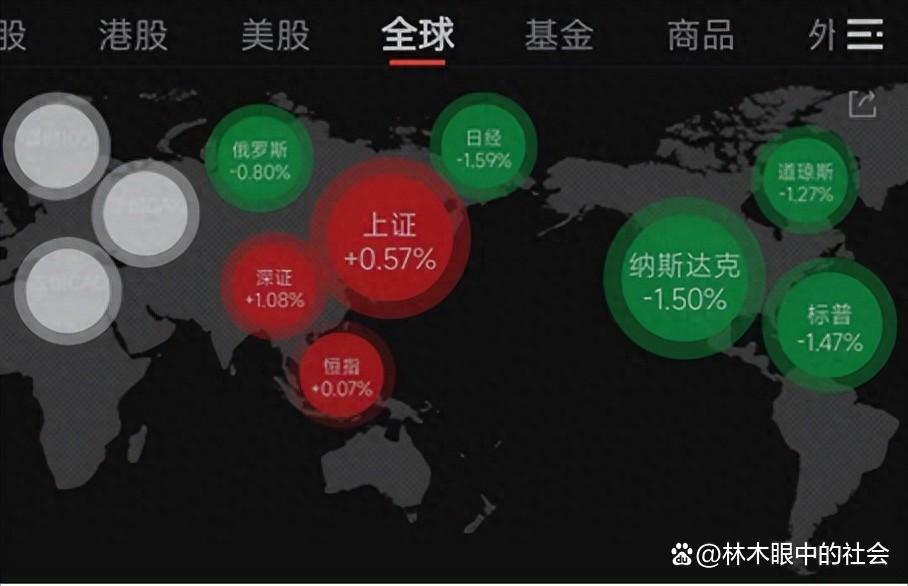 利好因素叠加 外资机构建议“高配”A股