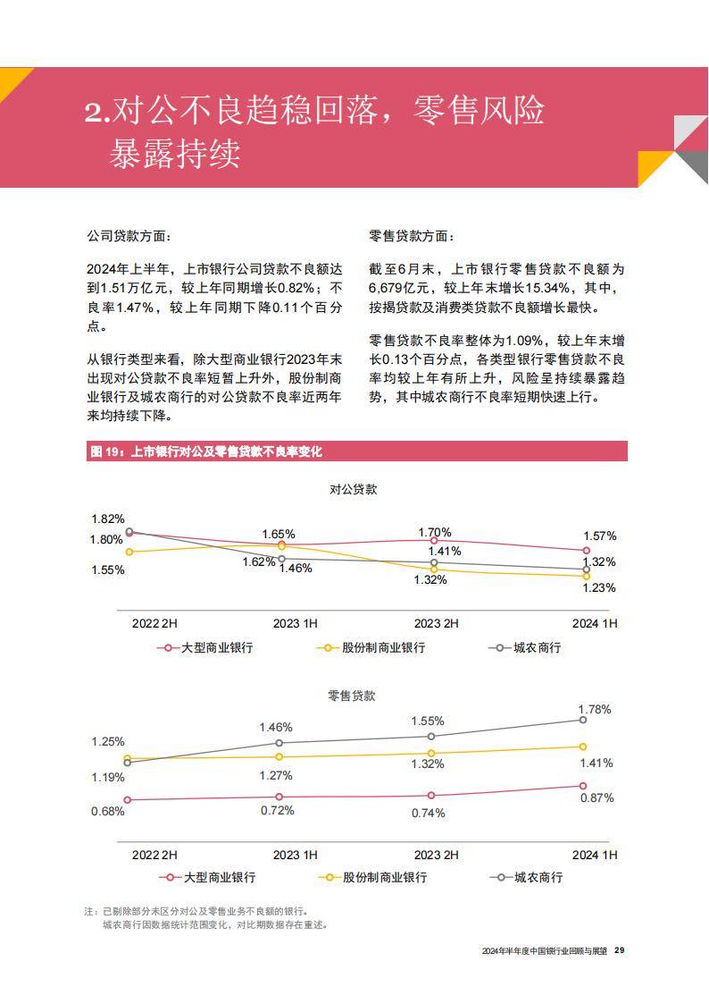 保险资产风险分类迎新规