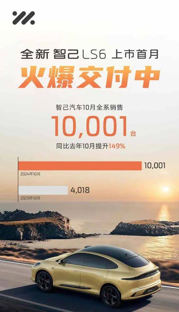 汽车市场持续升温 多家车企11月份销量创新高