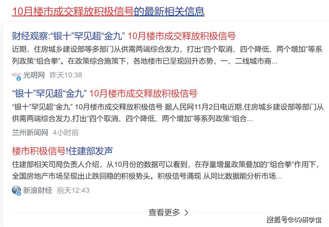 积极信号显现 多地楼市成交量接连攀高