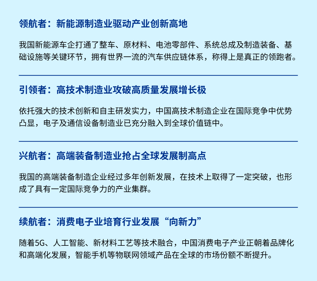 毕马威发布《全球财务智能化调研报告》