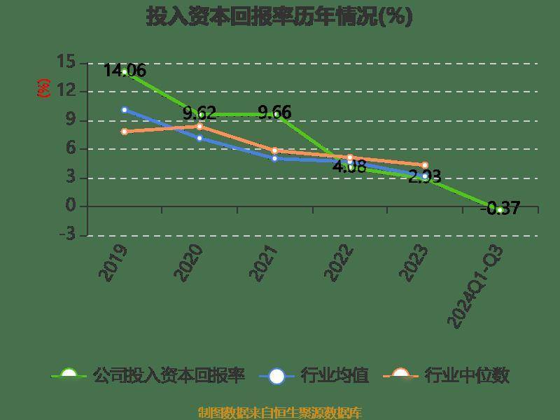 路德环境：子公司引入湖北农发国资系为战略股东 深耕酒糟生物发酵产业