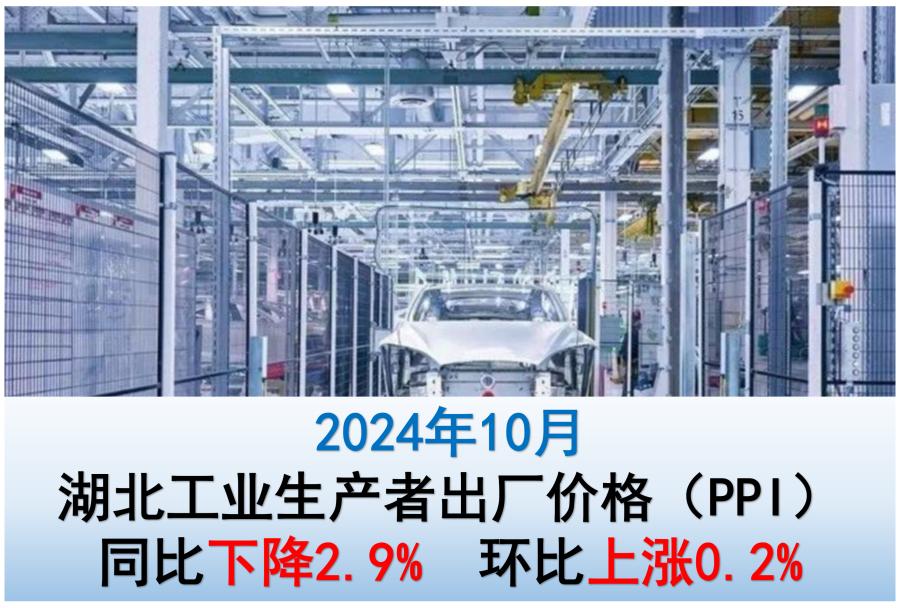 新华全媒+丨CPI同比小幅上涨 PPI环比由降转涨——透视11月份物价数据
