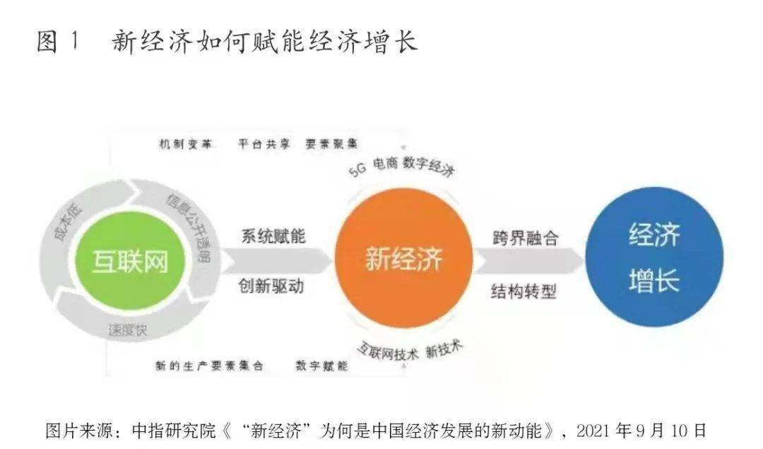 中国经济圆桌会丨我国消费市场呈现哪些新趋势？还将有哪些惠民举措？商务部回应