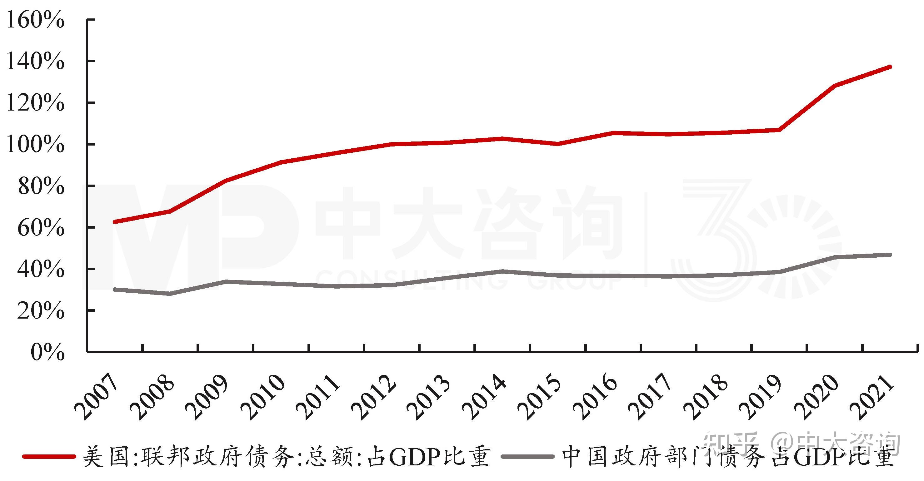 中国经济圆桌会丨我国消费市场呈现哪些新趋势？还将有哪些惠民举措？商务部回应