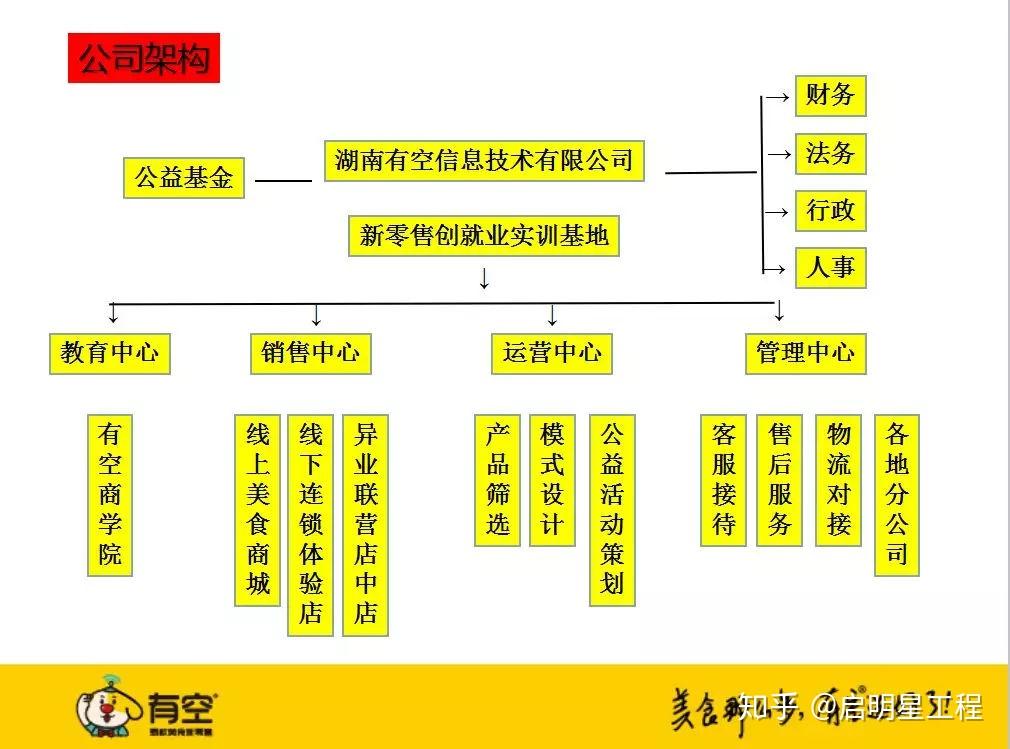 财务公司筑牢非银金融服务根基