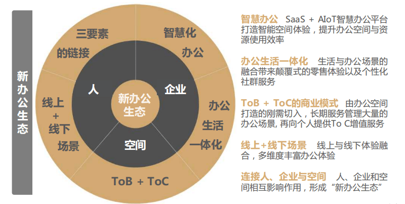 产业整合注入新活力 并购重组活跃度提升