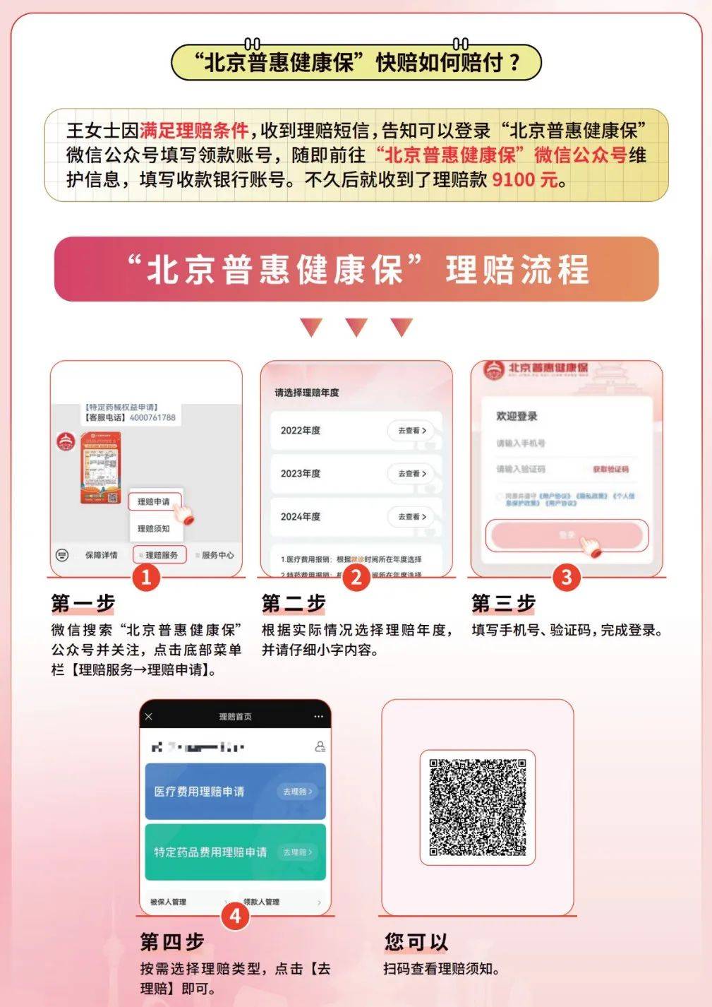 参保人数破280万 2025年度北京普惠健康保参保即将截止