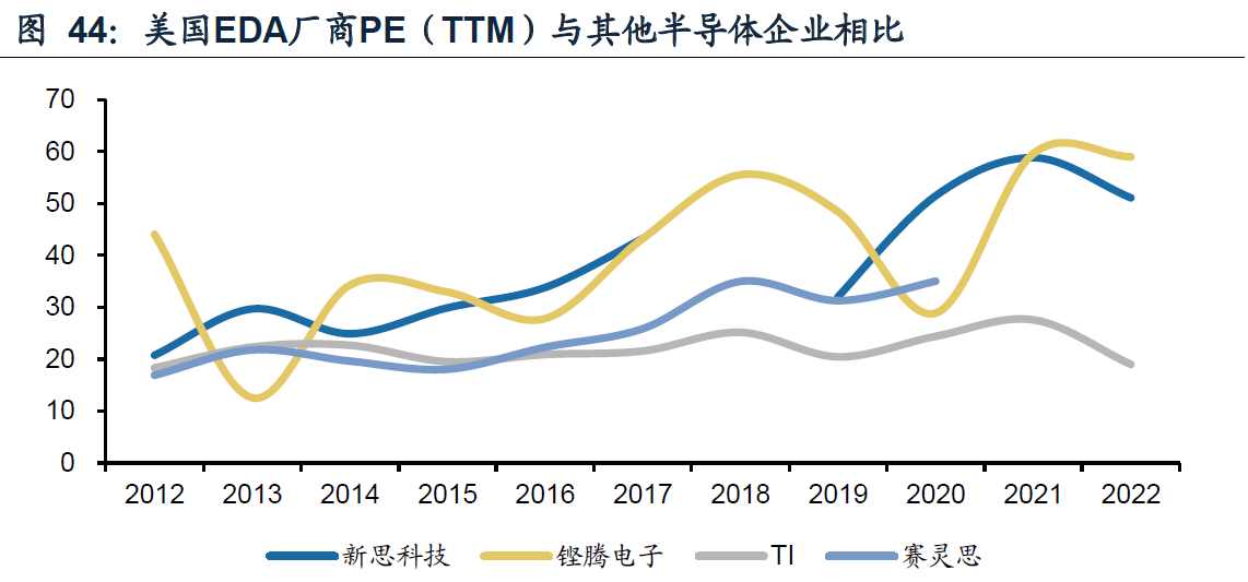 华大九天控制权或变更 中国电子集团成实控人