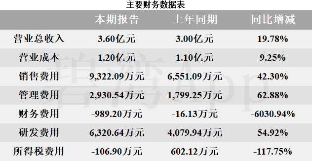国能日新：聚焦于新能源功率预测精度提升