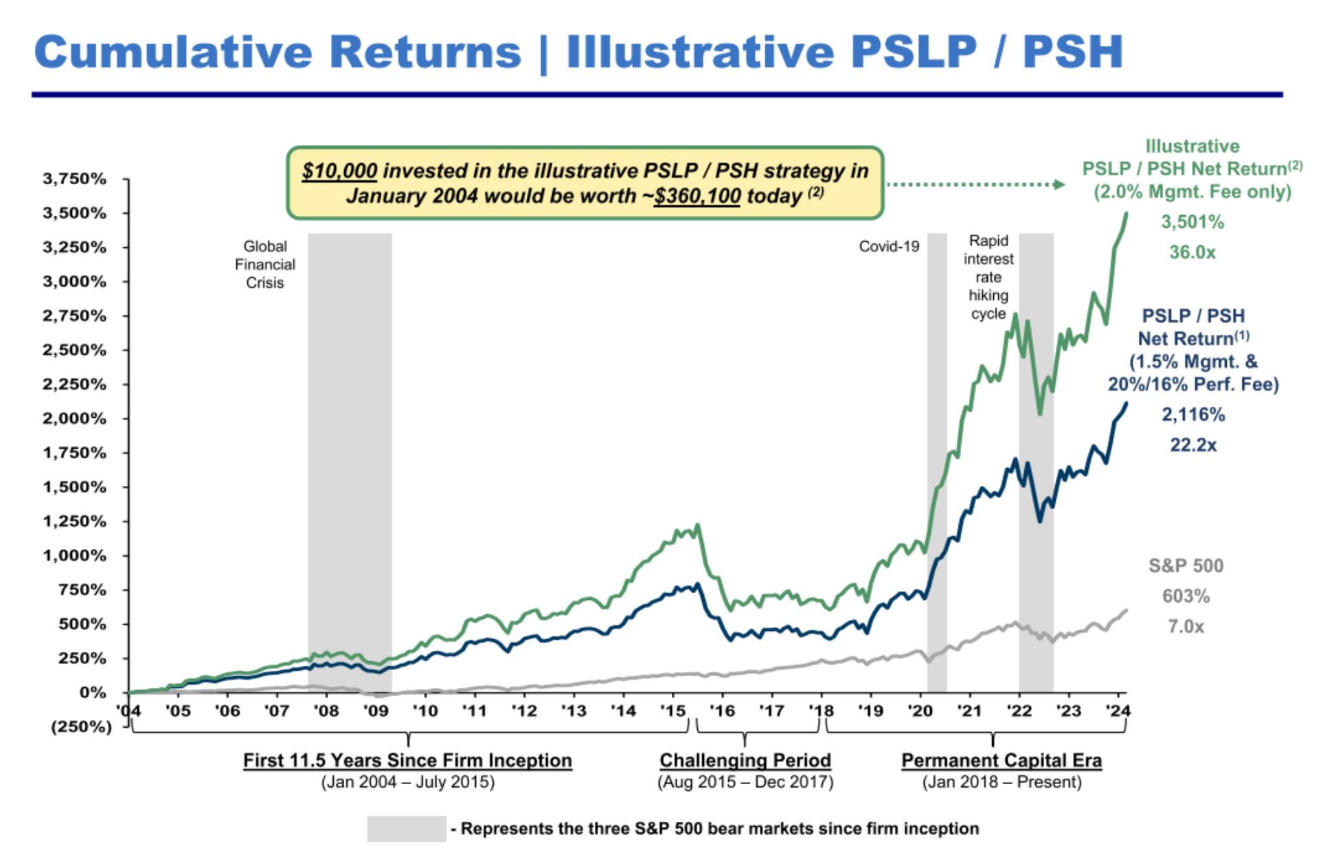 基金规模冲刺戏码如期上演 “关键先生”变了