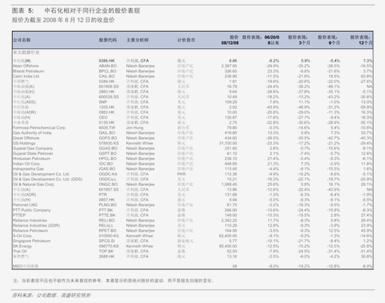 非银存款自律倡议落地 银行理财迎“三变”