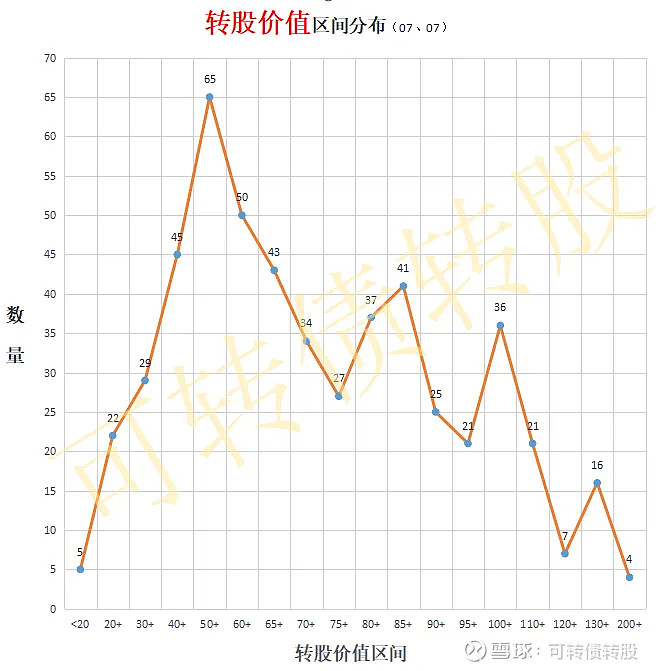 首单科创板央企科创债成功发行 国新证券为牵头主承销商