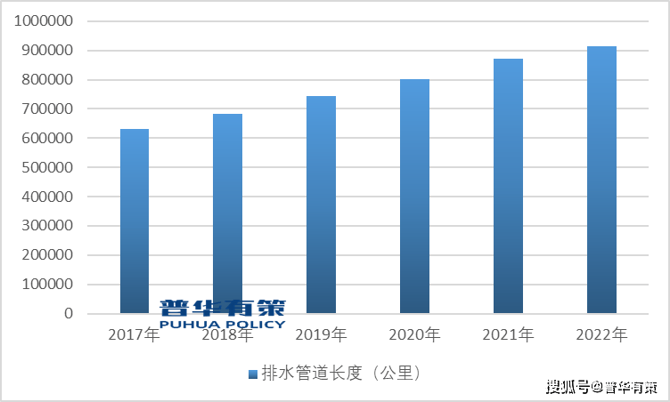 “小步快跑”推进应用 政策力促可信数据空间建设