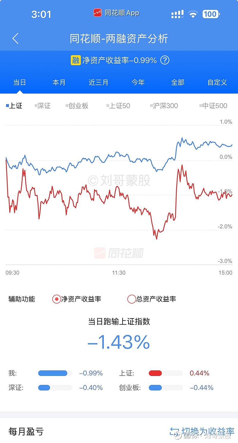 纽约股市三大股指11日涨跌不一