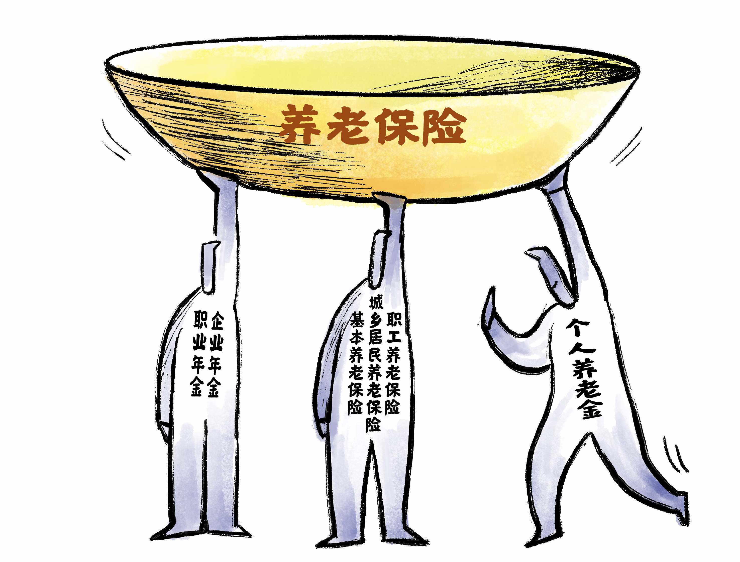 个人养老金制度全面实施 制度安排更加优化